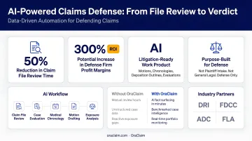Claims professionals and defense attorneys collaborating on strategic litigation planning in modern office