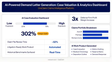 AI-powered demand letter generation platform dashboard showing case valuation and analytics