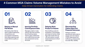 Four common MGA claims volume management mistakes to avoid infographic