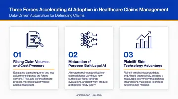 Three forces accelerating AI adoption in healthcare claims management infographic