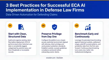 Three best practices for successful ECA AI implementation in defense law firms