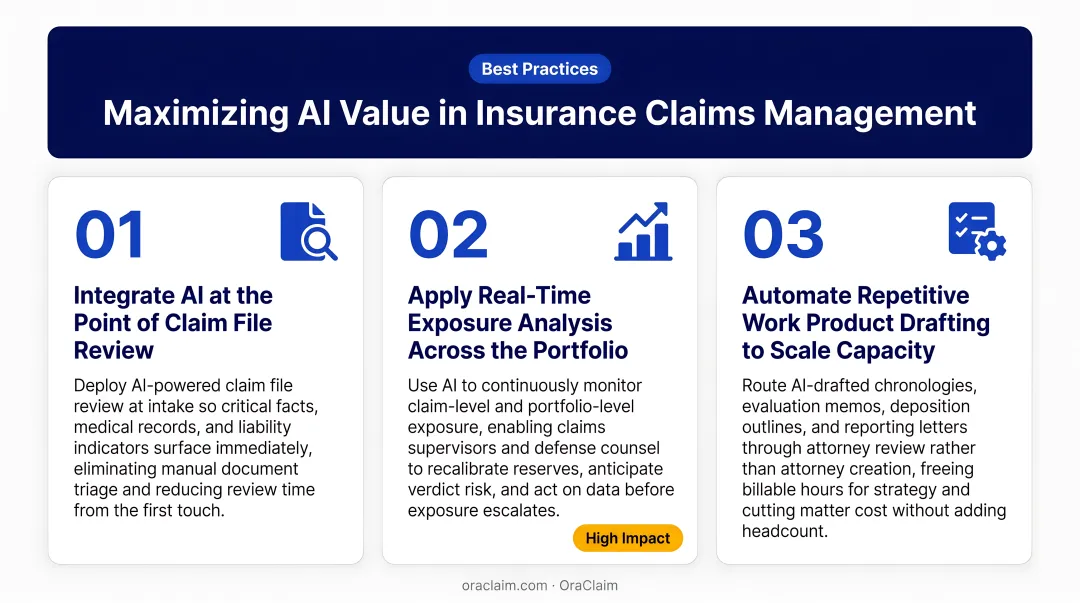Three best practices for maximizing AI value in insurance claims management workflow