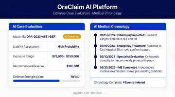 OraClaim AI platform dashboard displaying defense case evaluation and medical chronology features