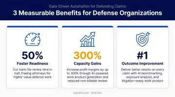 Three measurable defense organization benefits faster readiness capacity gains and outcome improvement