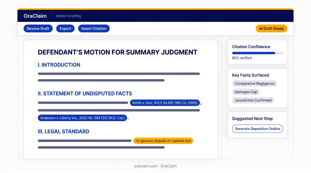 OraClaim AI motion drafting platform interface showing litigation-ready brief with pin-citations