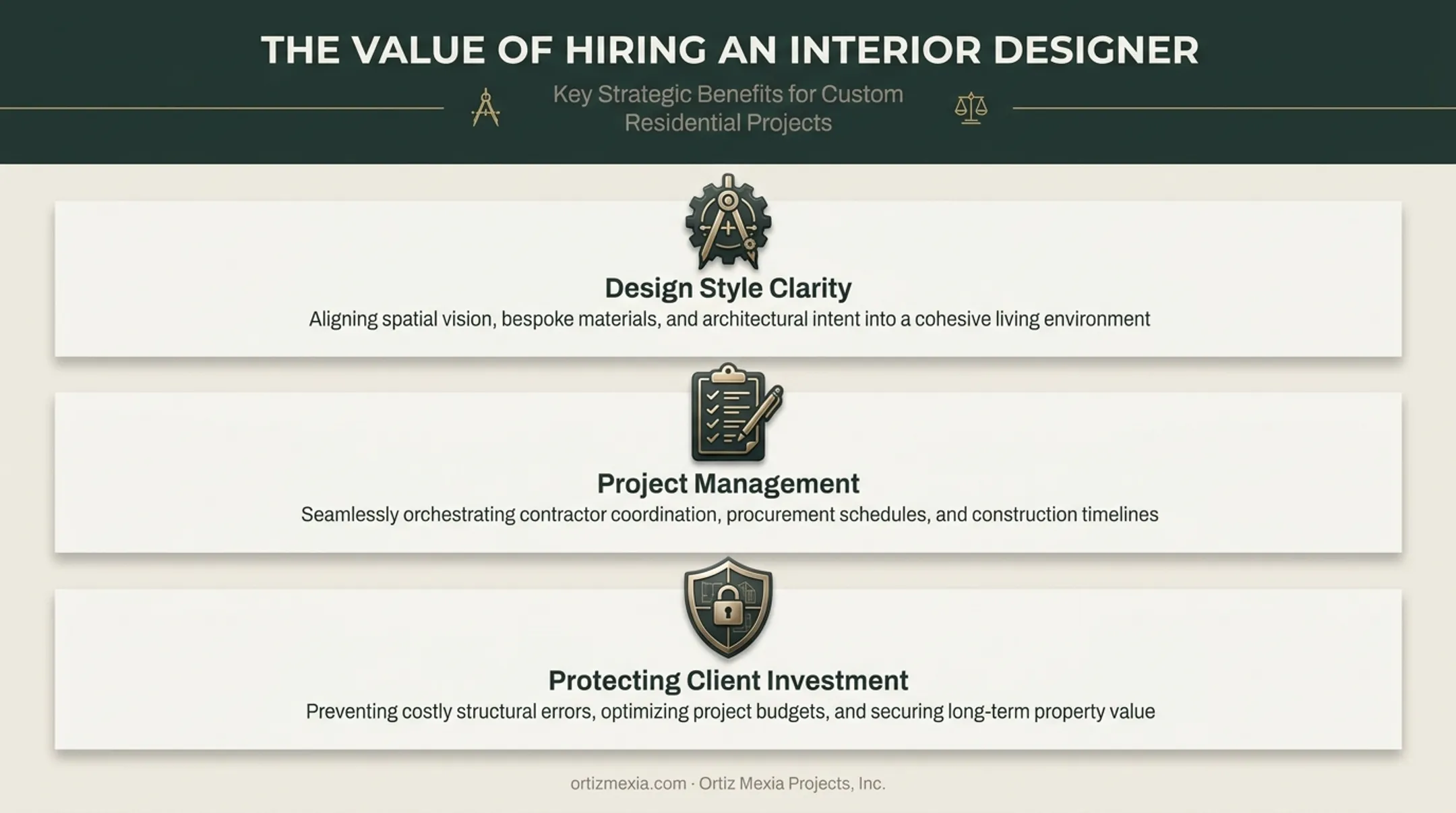 Homeowner benefits of hiring a professional interior designer overview