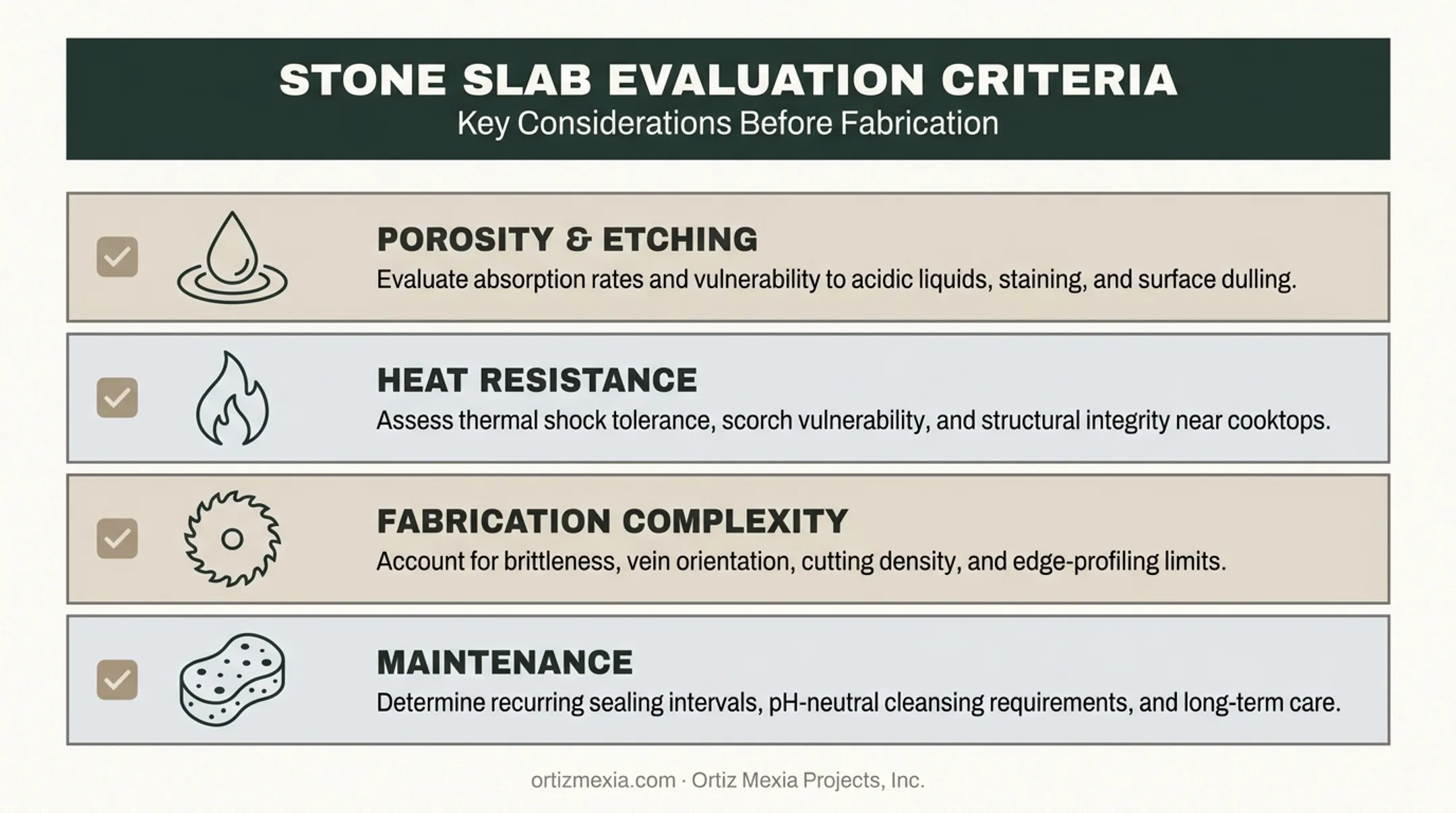 Stone slab selection checklist for luxury kitchen countertops and backsplashes
