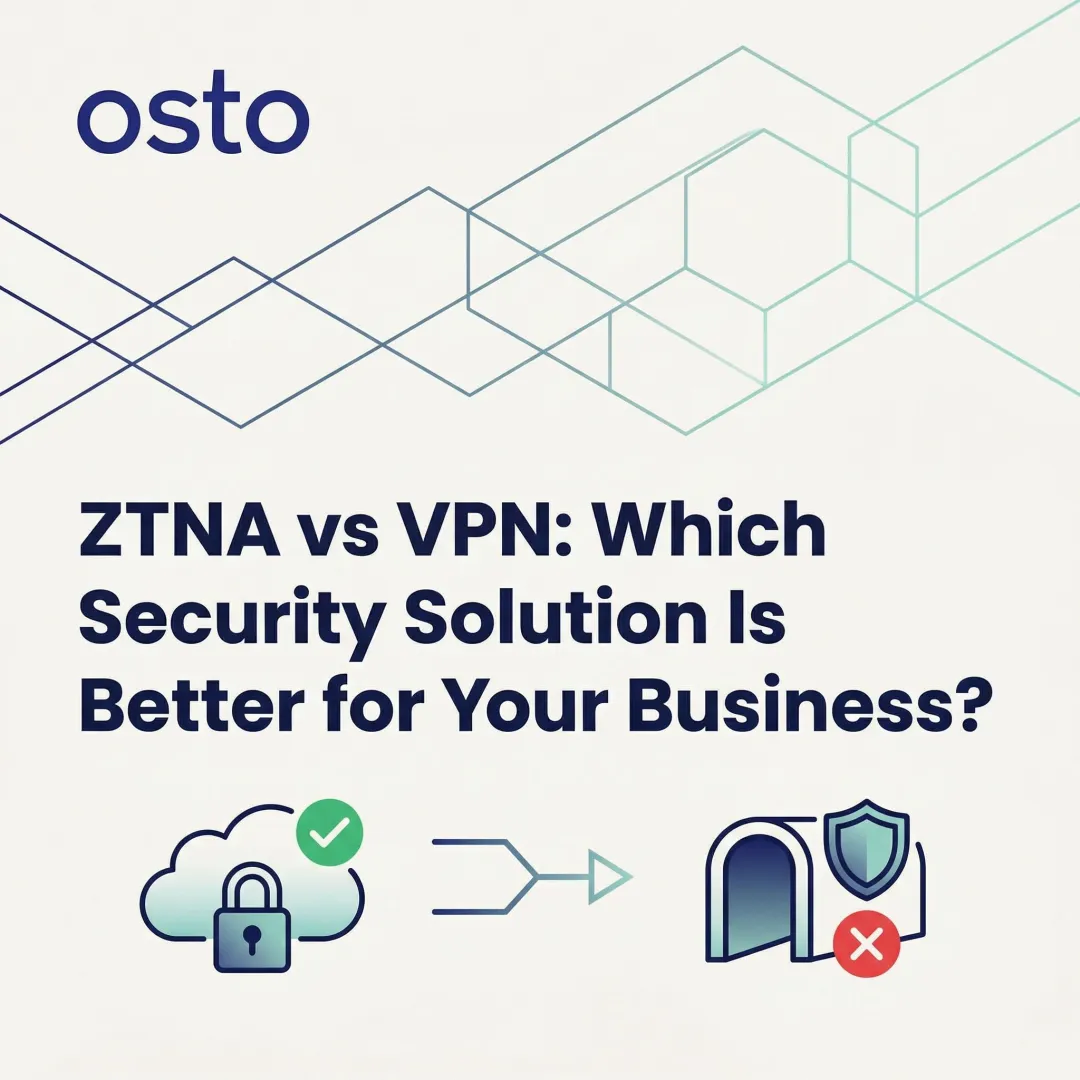 ZTNA vs VPN: Which Security Solution Is Better for Your Business?