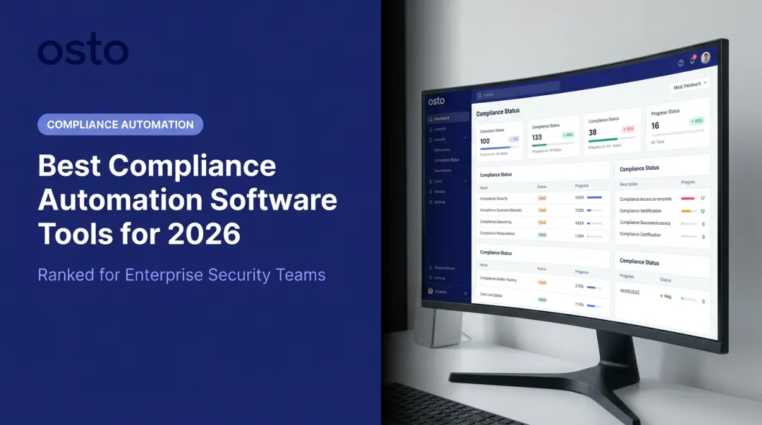 Best Compliance Software 2026: What Dashboards Hide from Your Buyers