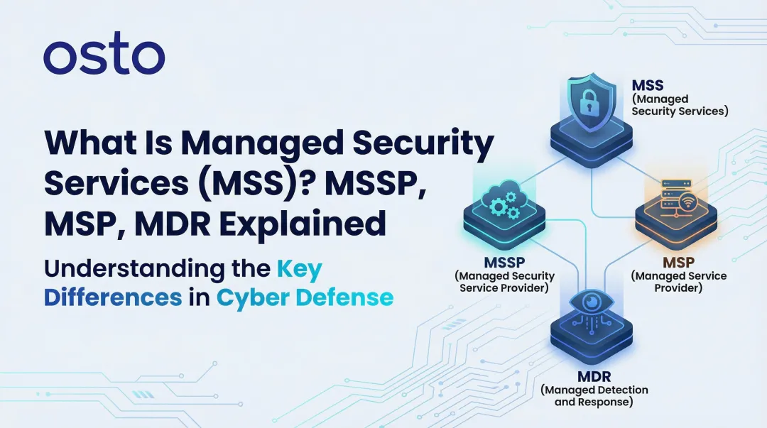 What Is Managed Security Services (MSS)? MSSP, MSP, MDR Explained