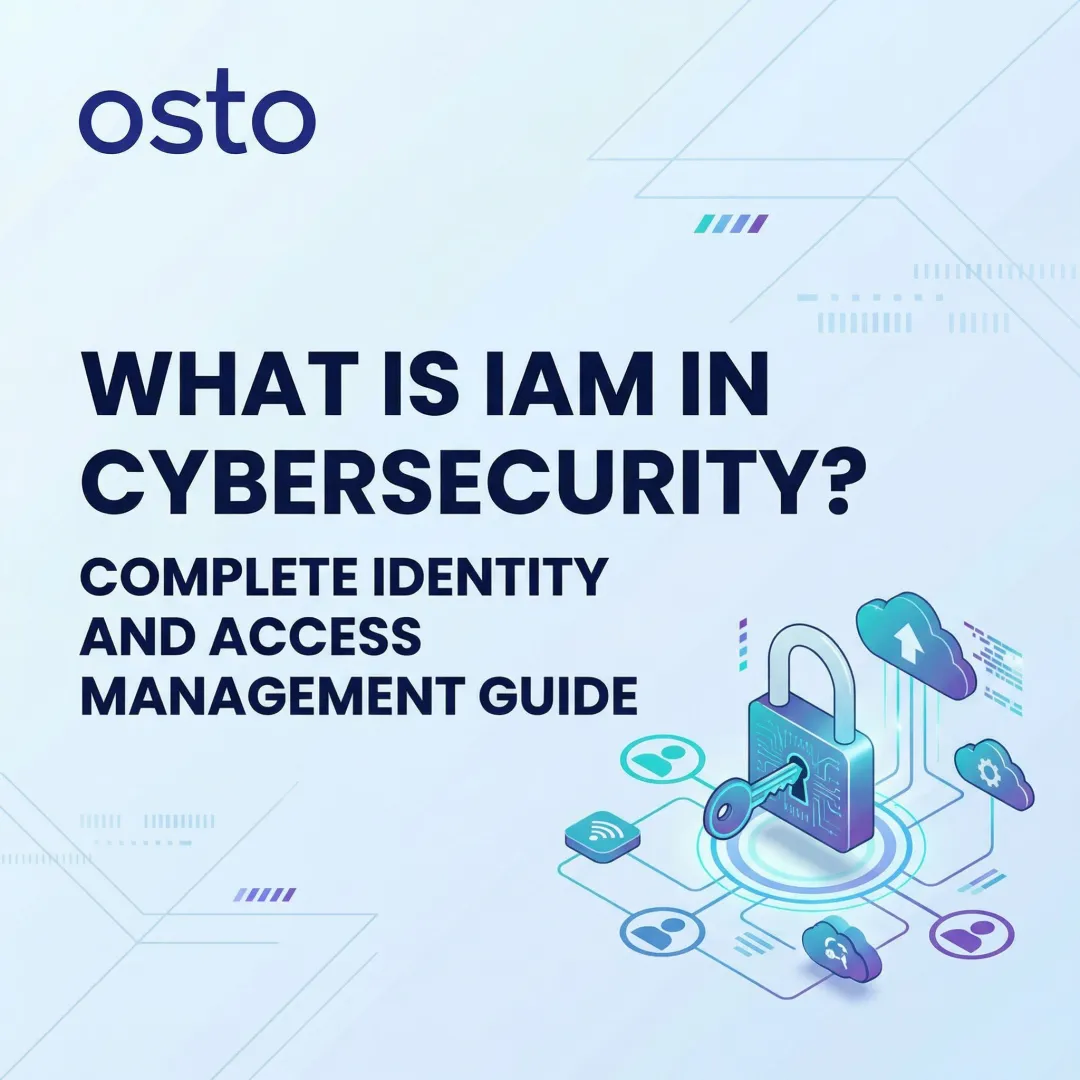 What is IAM in Cybersecurity? Complete Identity and Access Management Guide