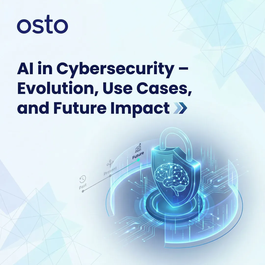 AI in Cybersecurity – Evolution, Use Cases, and Future Impact