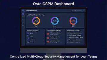 Osto CSPM dashboard displaying unified multi-cloud posture visibility across AWS Azure GCP