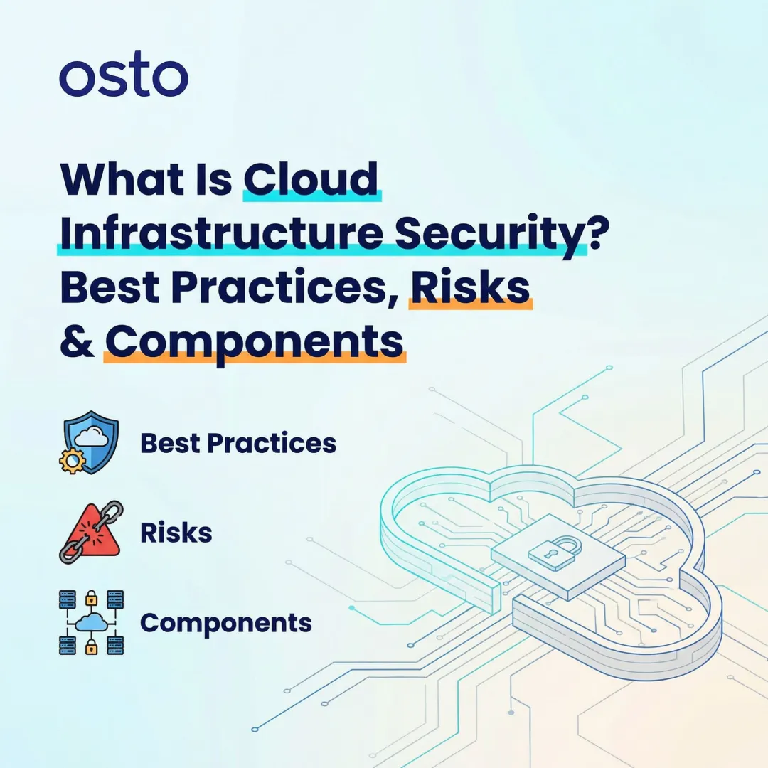 What Is Cloud Infrastructure Security? Best Practices, Risks & Components