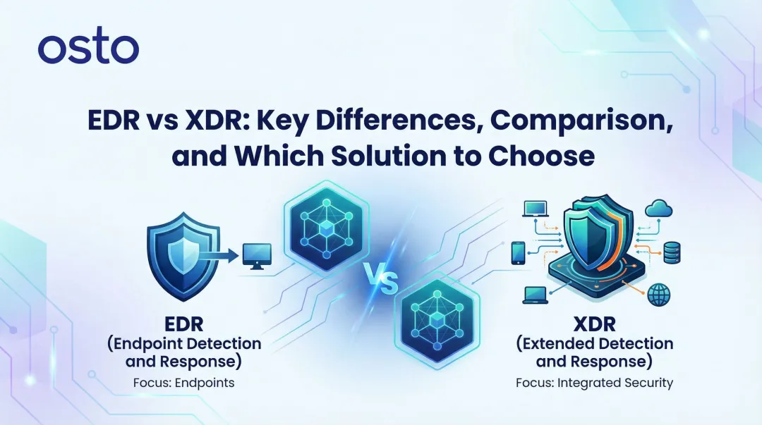 EDR vs XDR: Key Differences, Comparison, and Which Solution to Choose