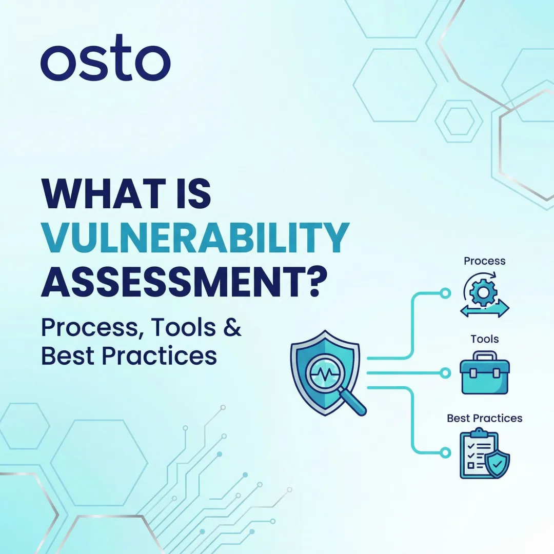 What Is Vulnerability Assessment? Process, Tools & Best Practices