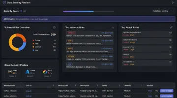 Osto cybersecurity platform dashboard displaying cloud posture monitoring and vulnerability findings