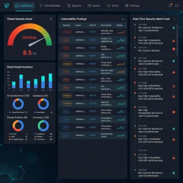 Unified cybersecurity dashboard showing threat intelligence insights across cloud environments