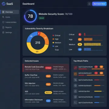 AI-powered website vulnerability scanner dashboard showing security score and vulnerability findings