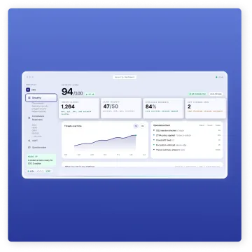Compliance automation workflow dashboard