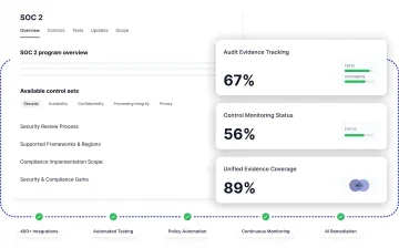 SOC 2 and ISO automation platforms for audit readiness and evidence collection