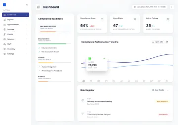 Enterprise GRC platforms for governance risk management and compliance across larger teams