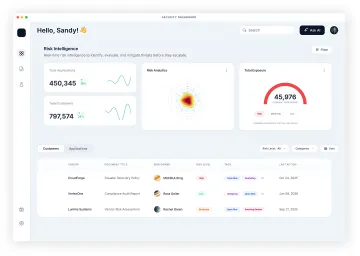 Risk and audit management platforms connecting assets risks controls and remediation workflows