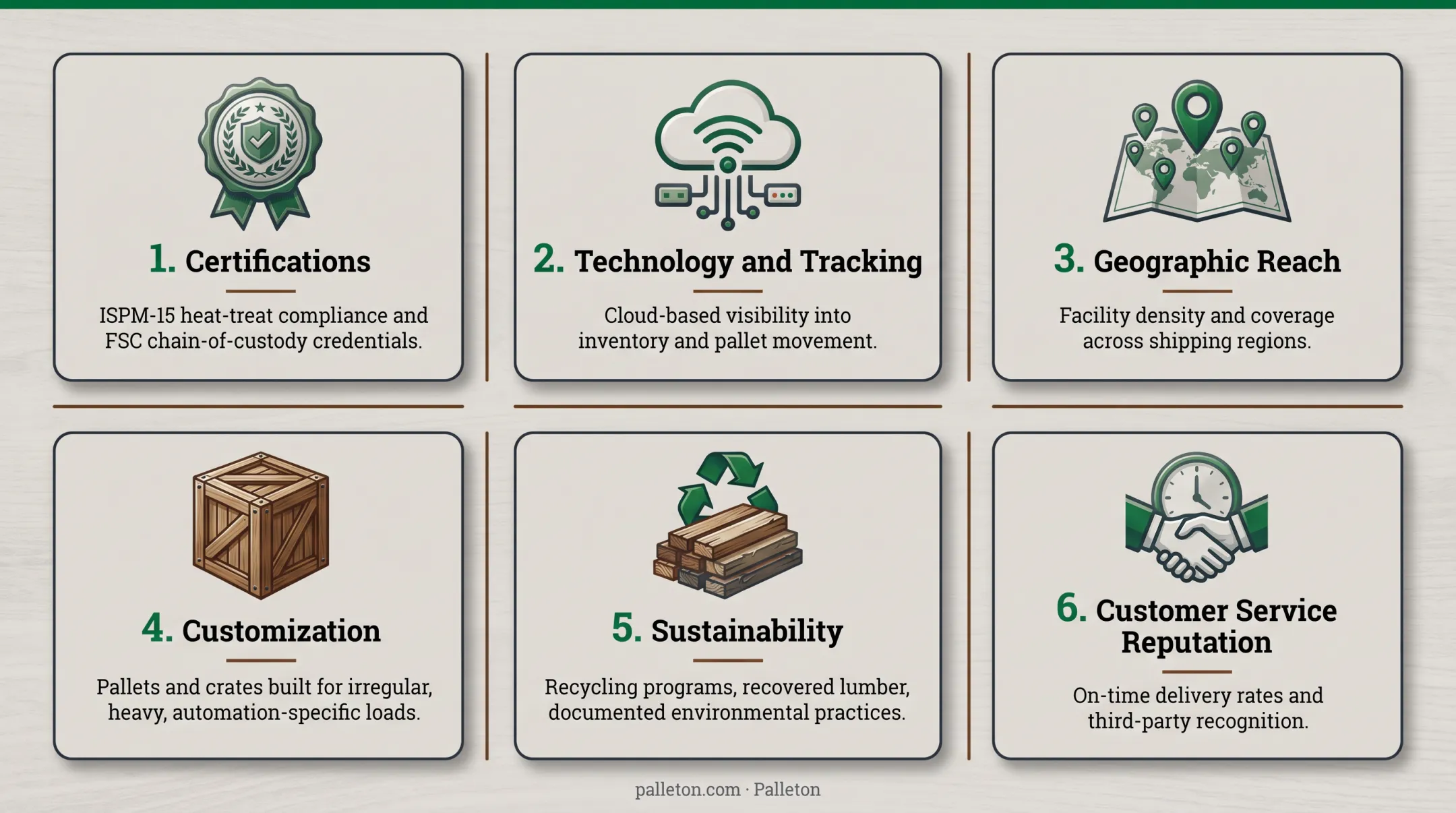 Six evaluation criteria for choosing a pallet manufacturer partner