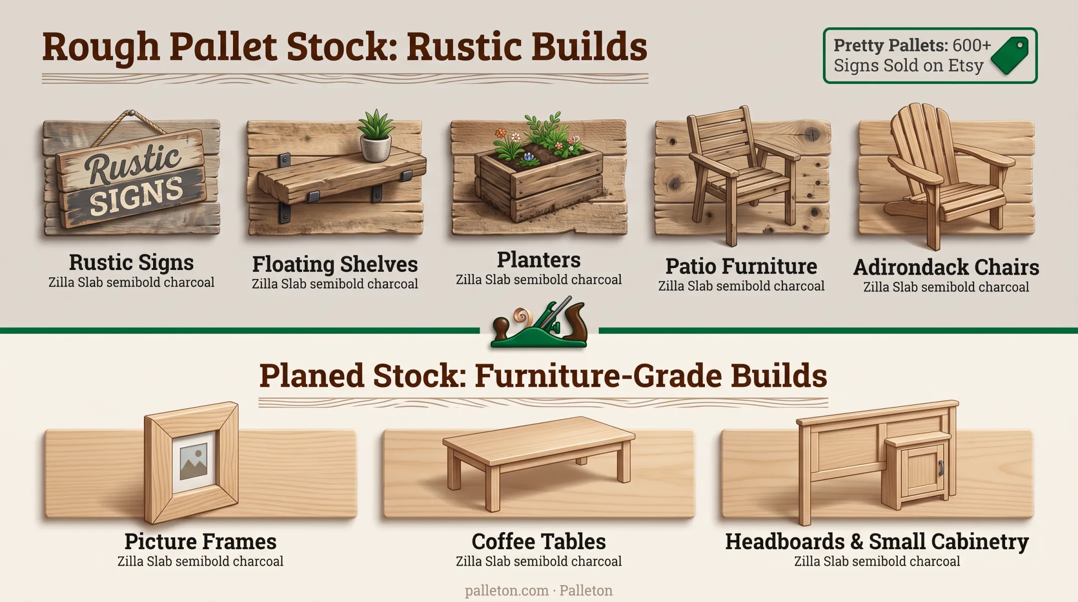 Rustic pallet wood signs and shelves displayed for sale at market