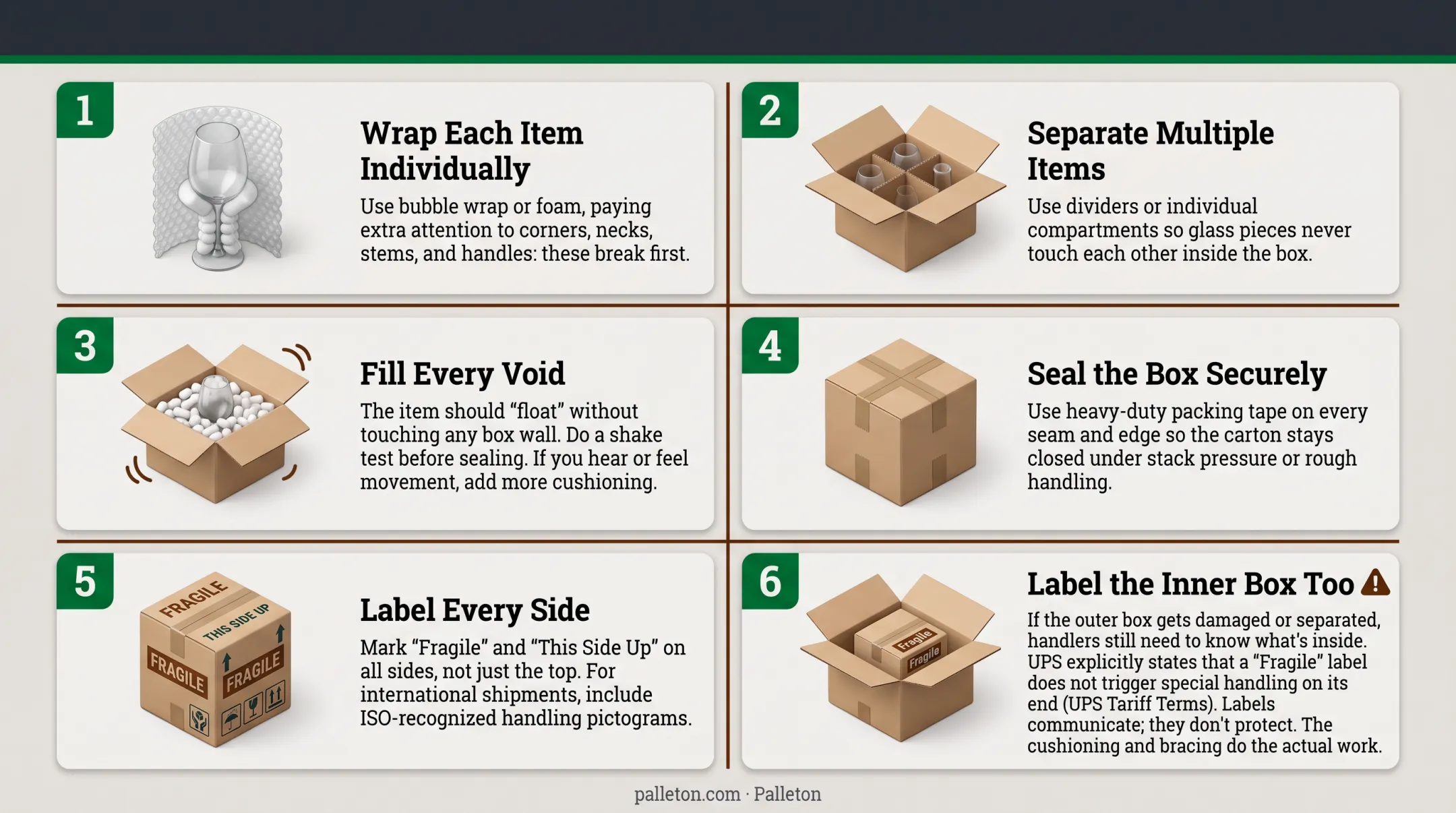 6-step process for wrapping cushioning and sealing glass for shipping