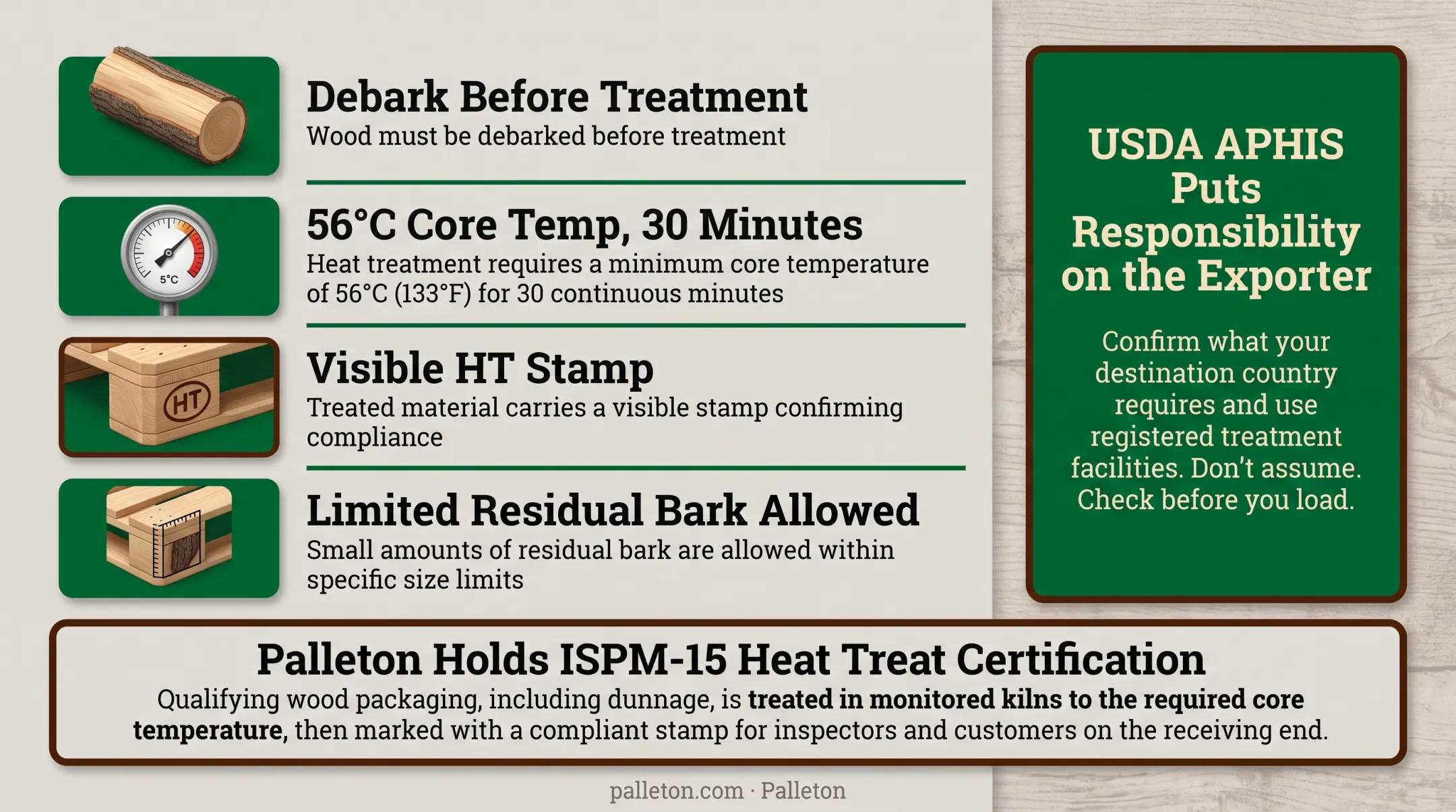 ISPM-15 heat-treated wood pallet stamp certification mark closeup