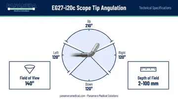 PENTAX EG27-i20c angulation range and field of view technical specifications diagram