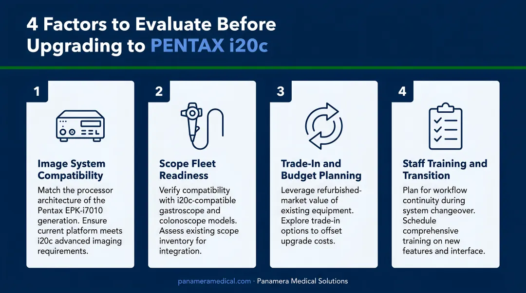 Four key factors endoscopy facilities should evaluate when upgrading to Pentax i20c