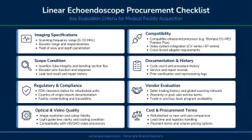 Linear echoendoscope equipment procurement evaluation checklist for medical facilities
