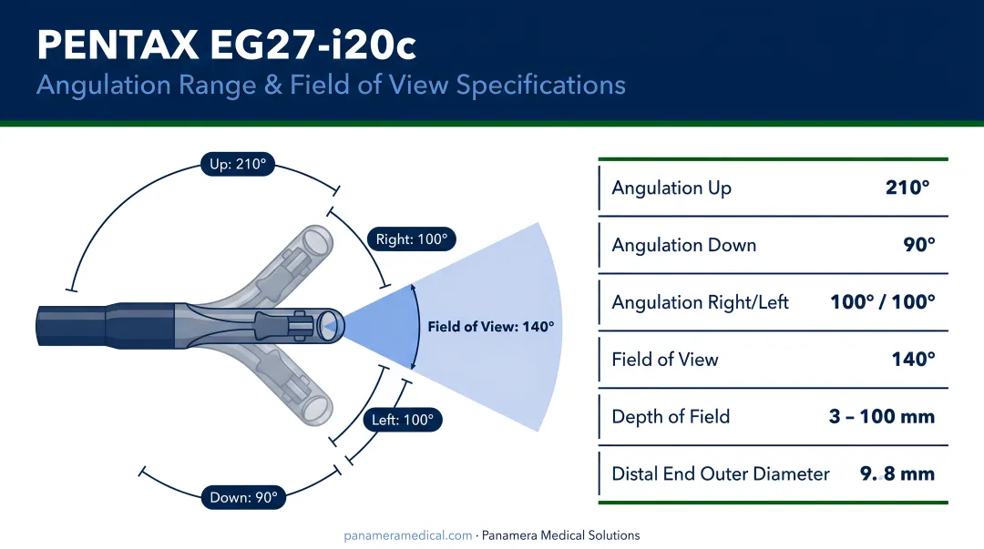 Pentax EG27-i20c angulation range and field of view technical specifications diagram