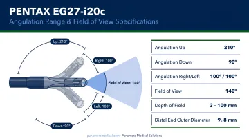 PENTAX EG27-i20c angulation range and field of view technical specifications diagram