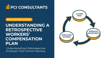 Understanding a Retrospective Workers' Compensation Plan