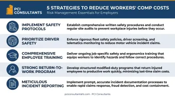 Five proactive strategies to reduce carnival workplace injuries and insurance premiums