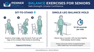 Two at-home balance exercises for seniors sit-to-stand and single-leg hold