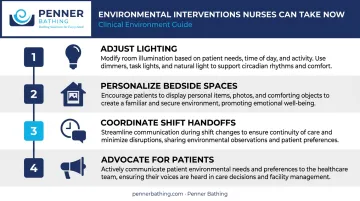 Four practical nursing environmental interventions nurses can implement immediately for patient comfort