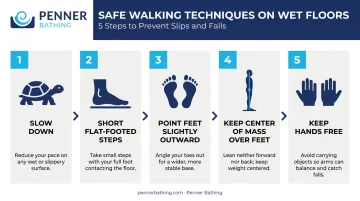 5 safe walking techniques for wet floors step-by-step illustrated guide