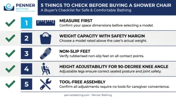 Shower chair buying checklist five key factors for senior safety and fit