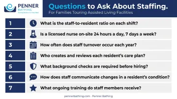 Seven key staffing questions to ask during an assisted living facility tour
