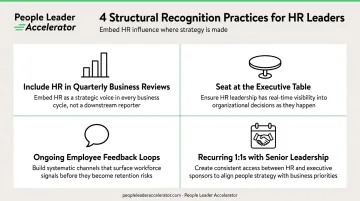 Four structural practices for recognizing HR professionals year-round in organizations