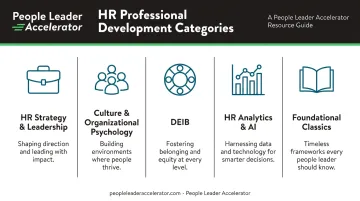 5 HR book categories covering strategy culture DEIB analytics and classics
