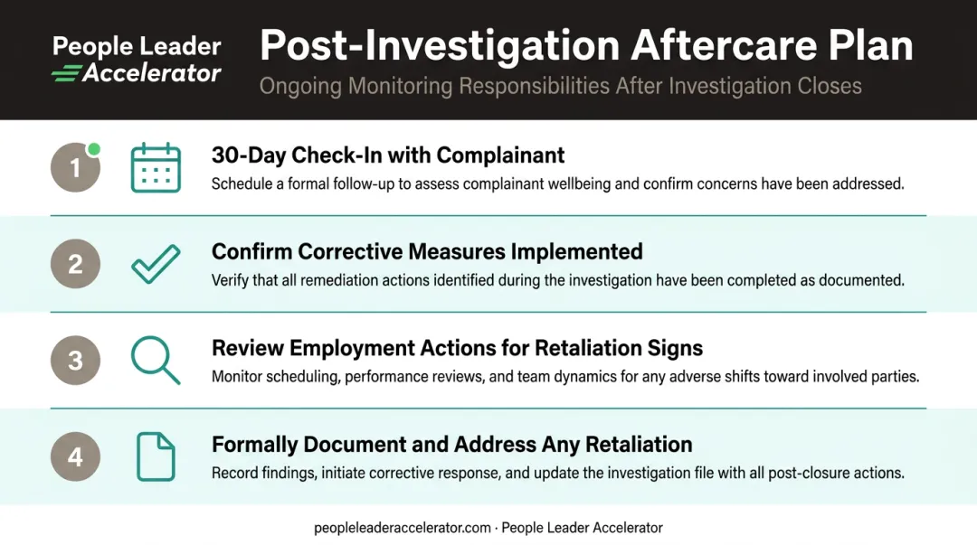 Post-HR investigation aftercare plan four-step structured follow-up process checklist