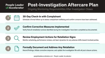 Post-HR investigation aftercare plan four-step structured follow-up process checklist