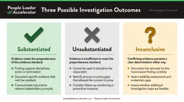 Three HR investigation outcome types substantiated unsubstantiated inconclusive comparison chart