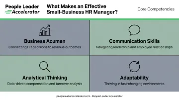 Four essential qualities of effective small business HR managers skills breakdown infographic
