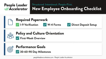 Three-part employee onboarding checklist covering paperwork goals and orientation